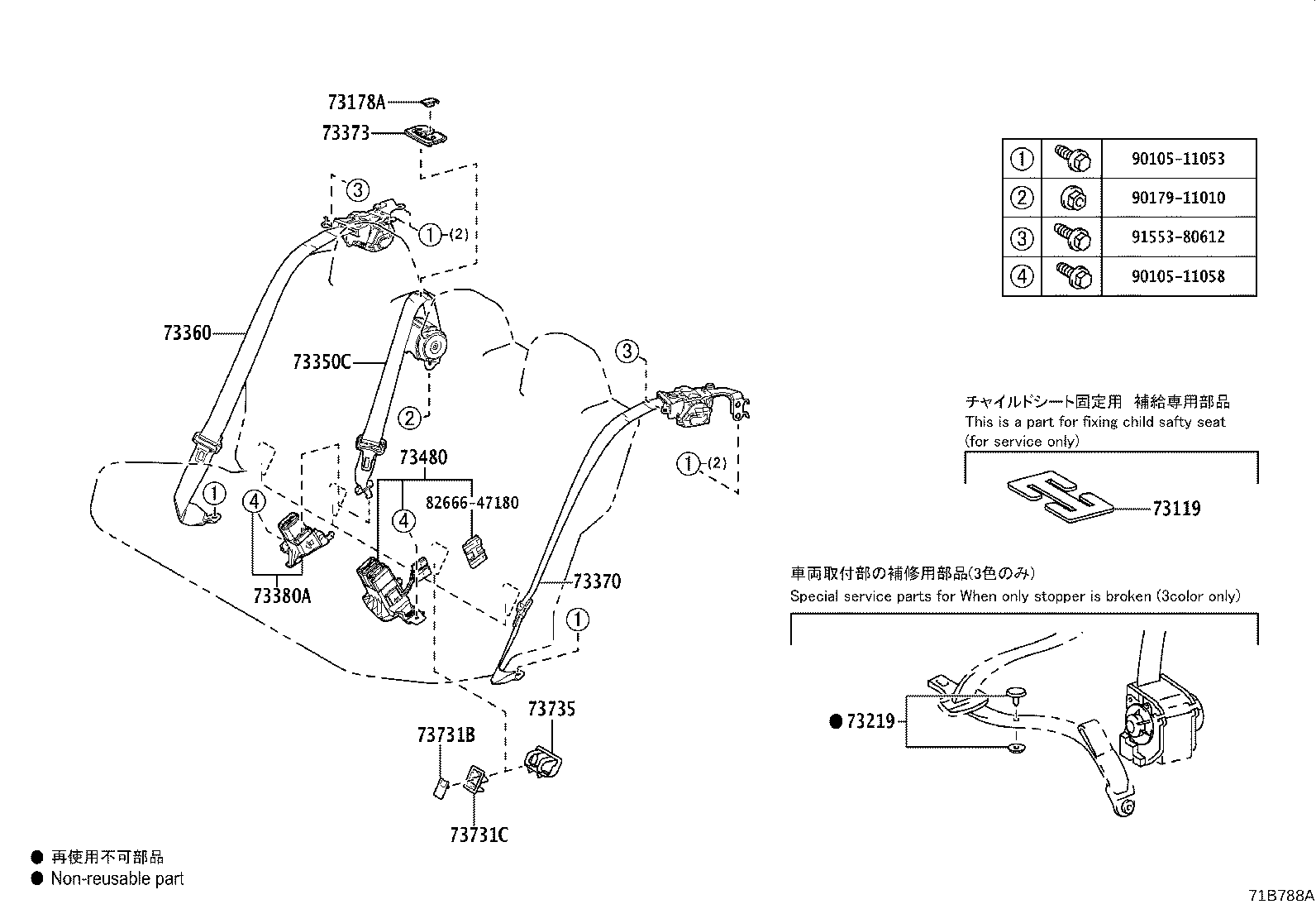 Figure 71B788A