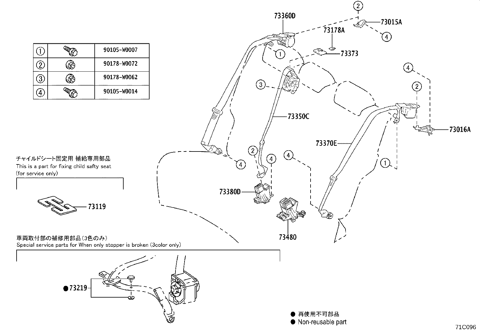 Figure 71C096