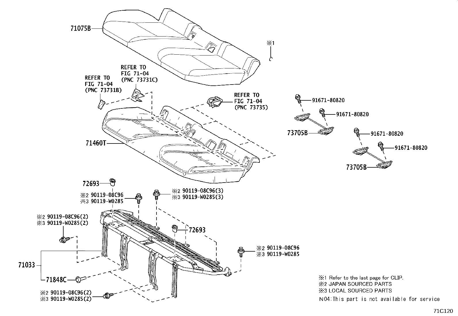 Figure 71C120