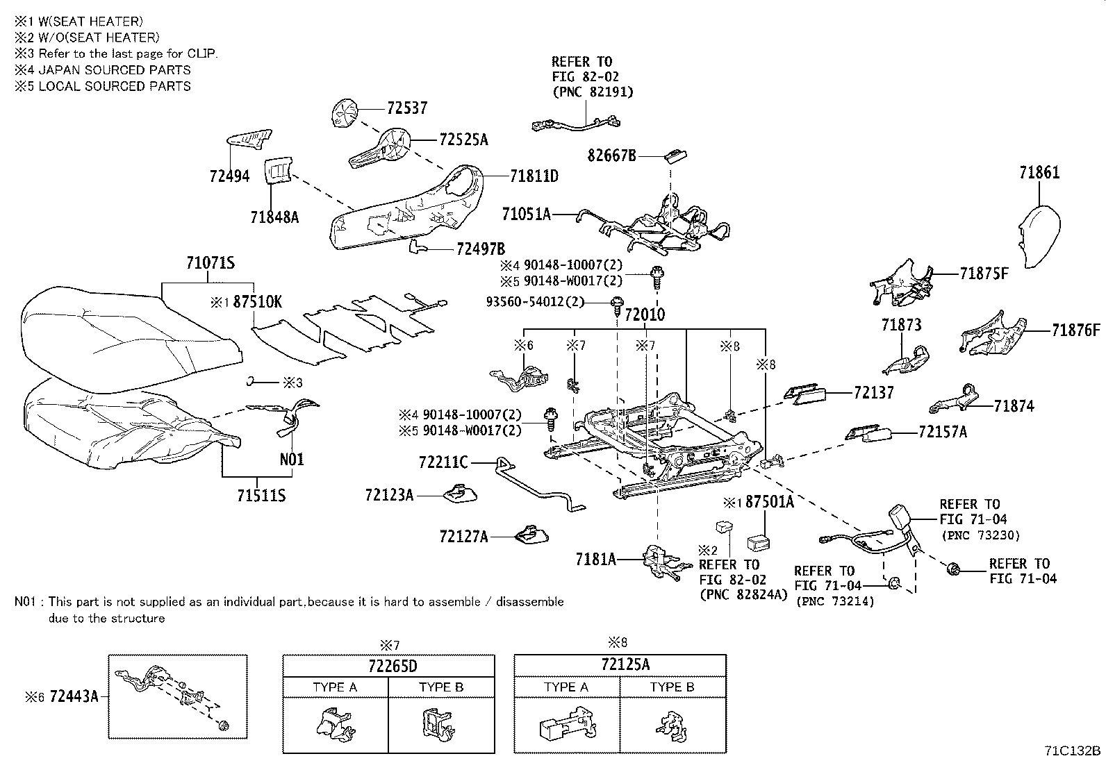 Figure 71C132B