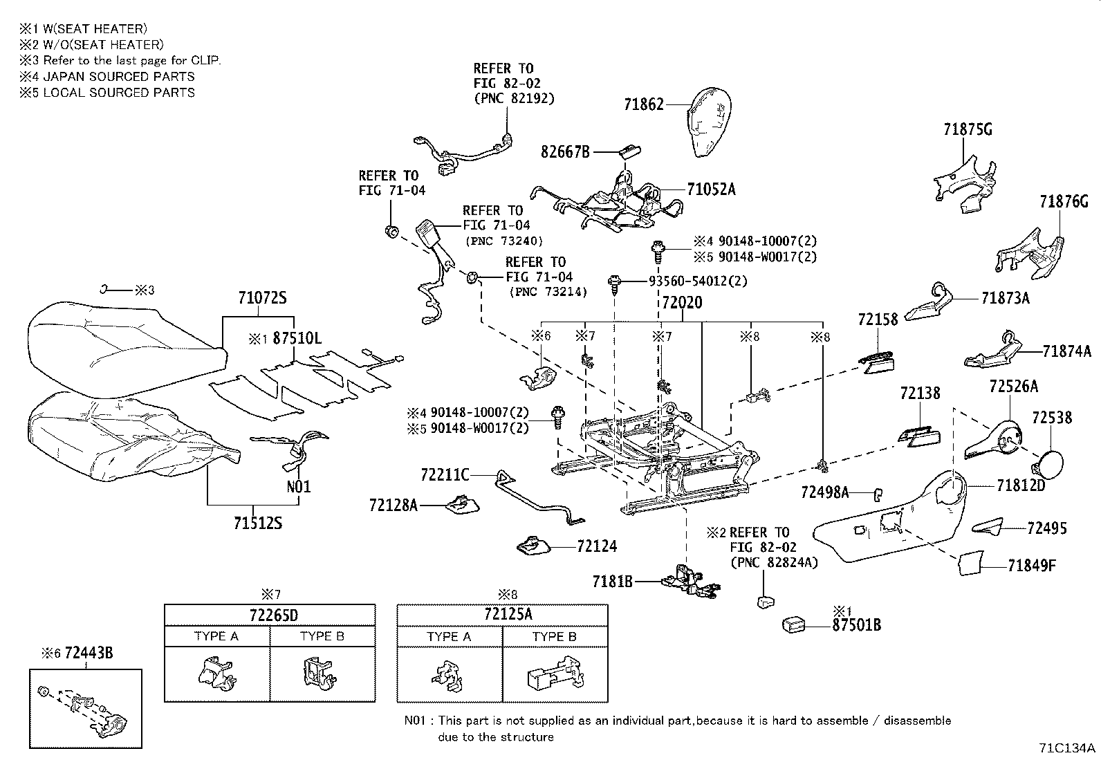 Figure 71C134A