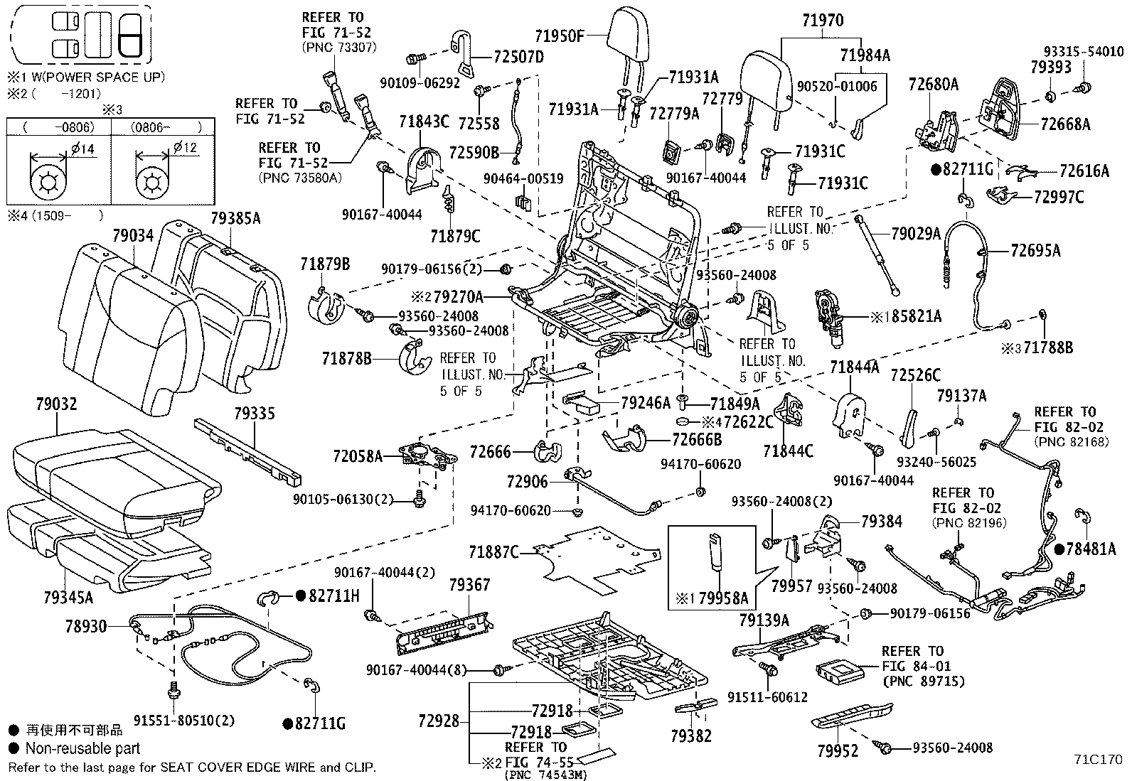 Figure 71C170