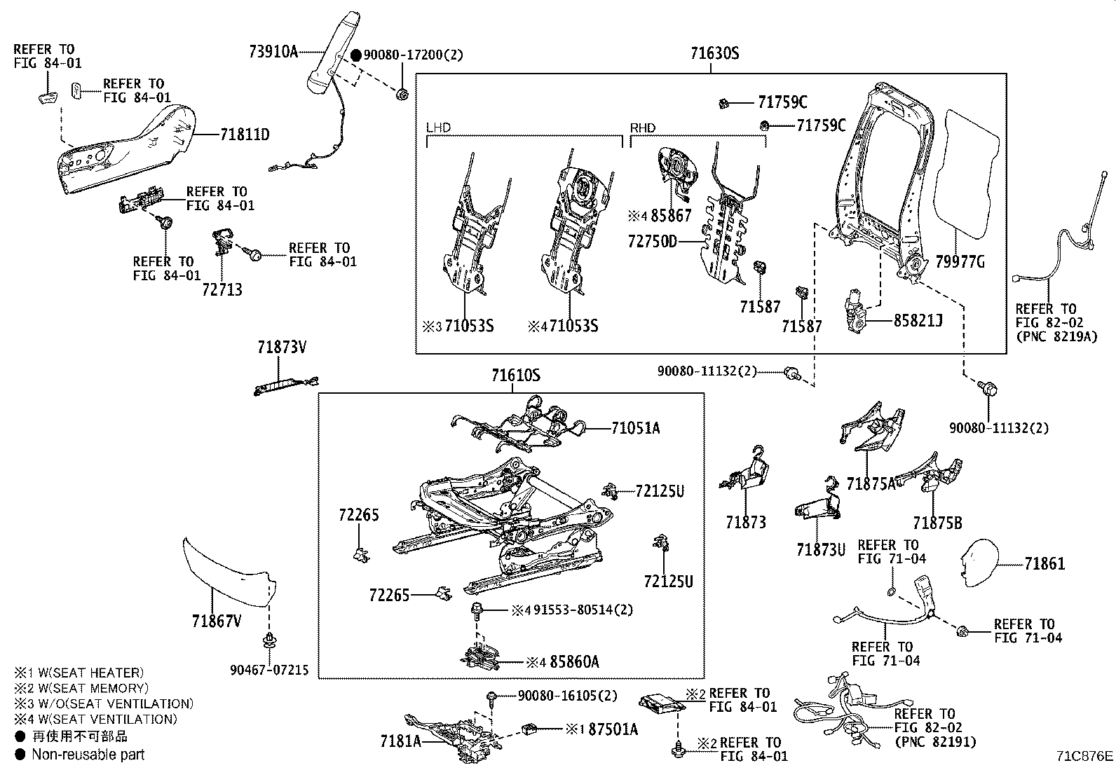 Figure 71C876E