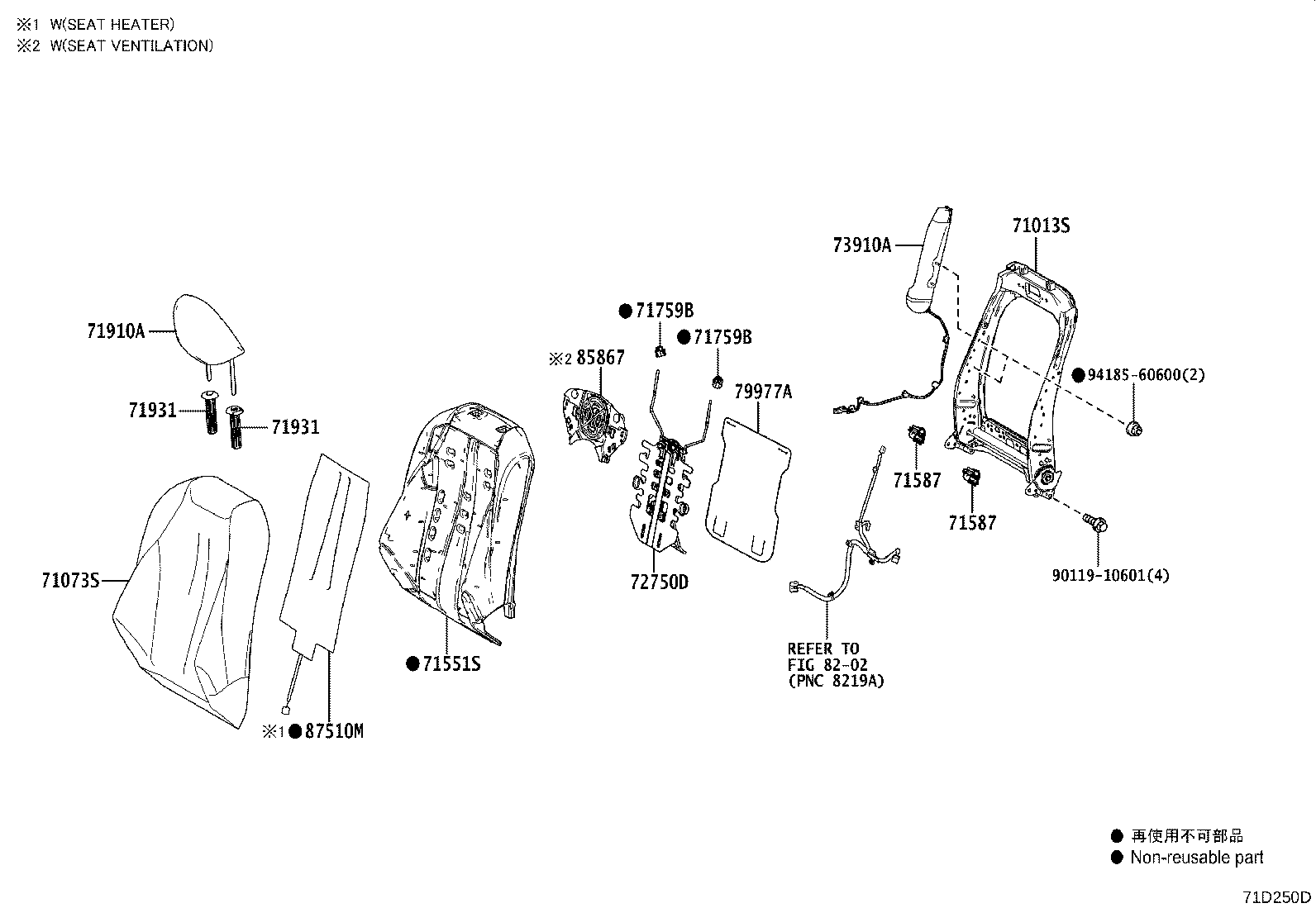Figure 71D250D