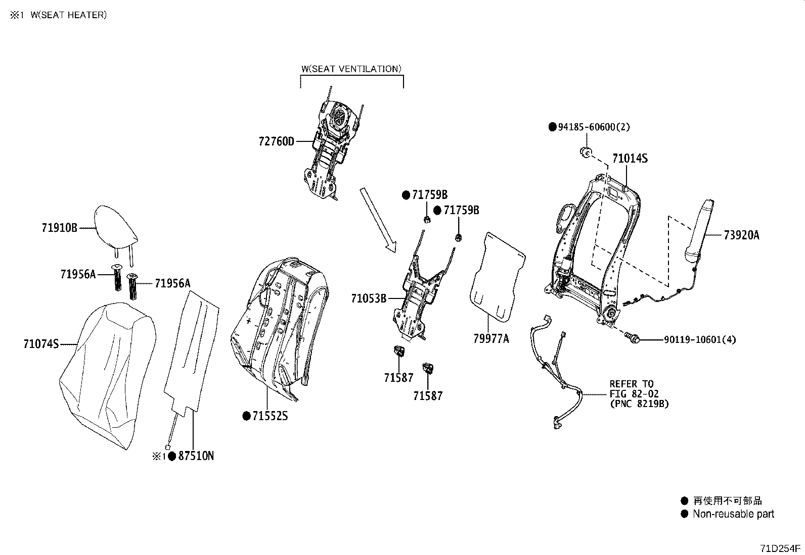 Figure 71D254F