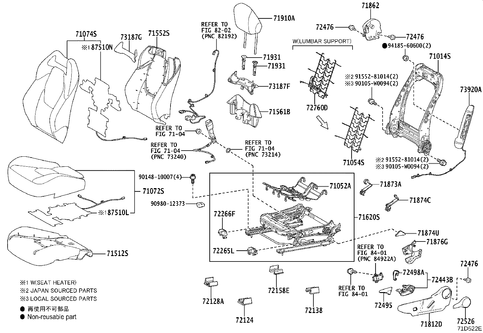 Figure 71D522E