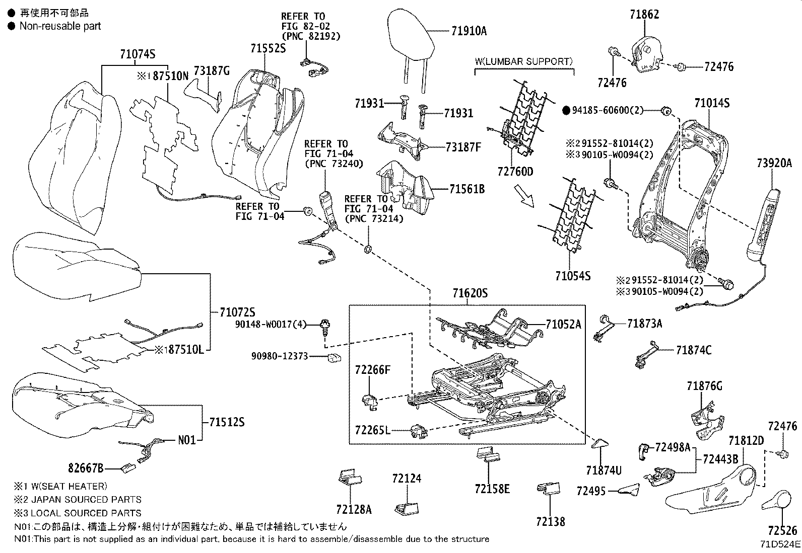 Figure 71D524E