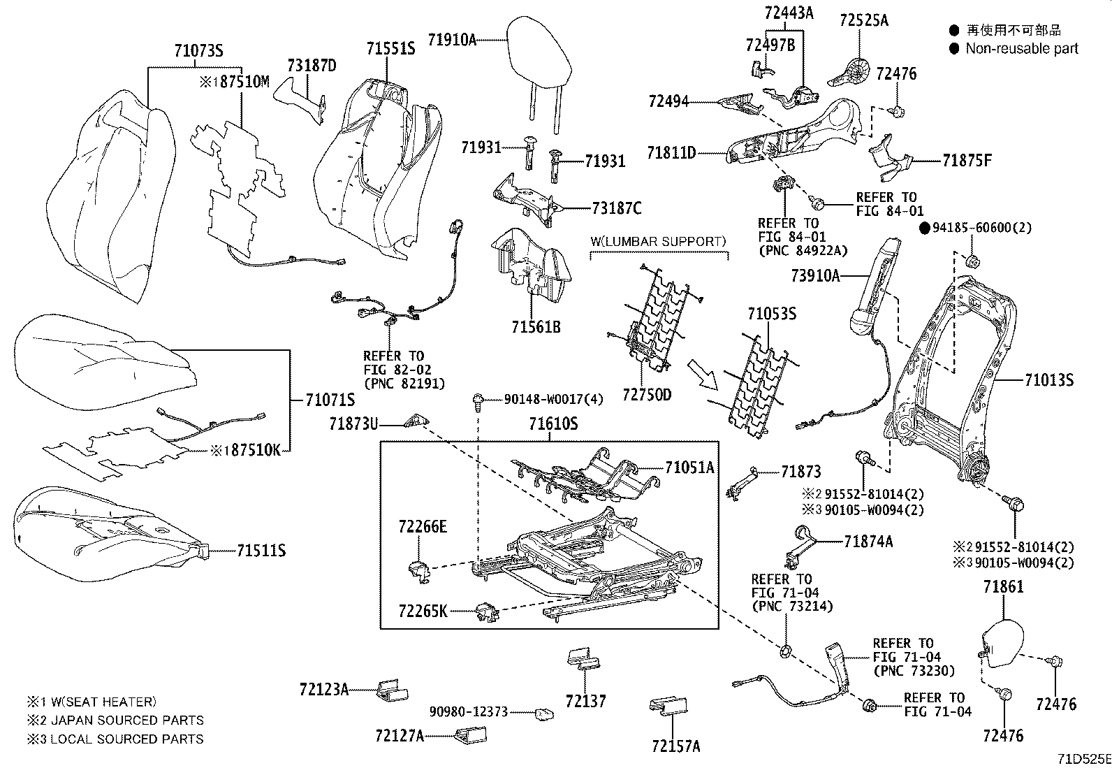 Figure 71D525E