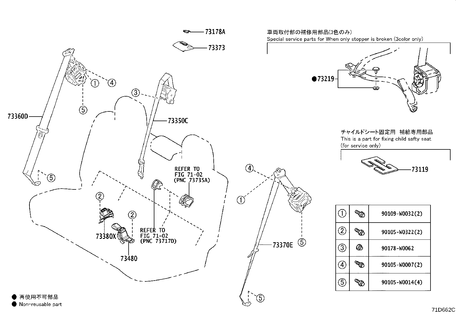 Figure 71D662C