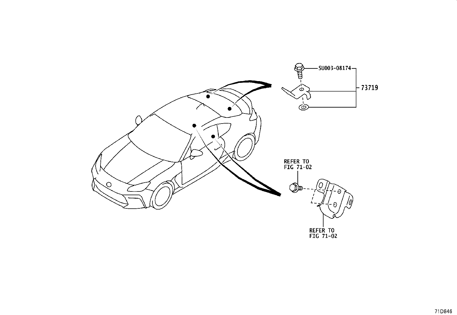 Figure 71D846