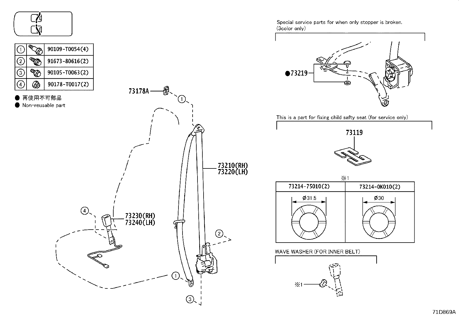 Figure 71D869A