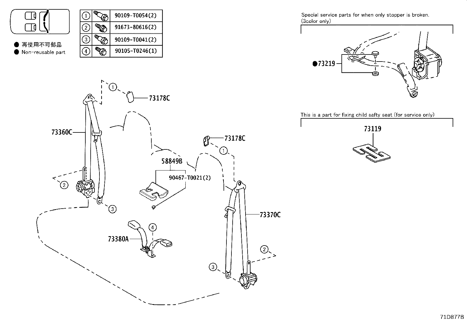Figure 71D877B