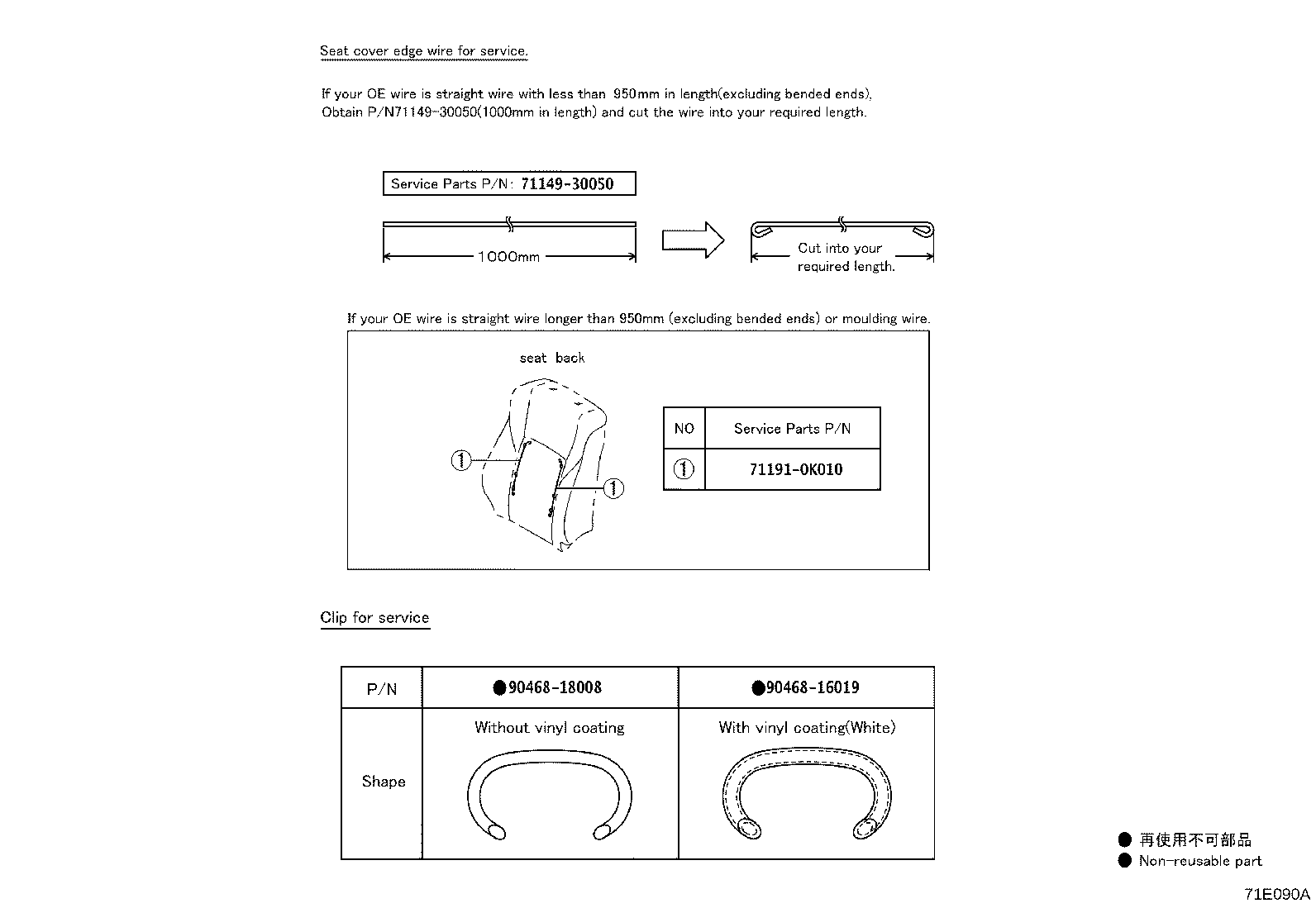 Figure 71E090A