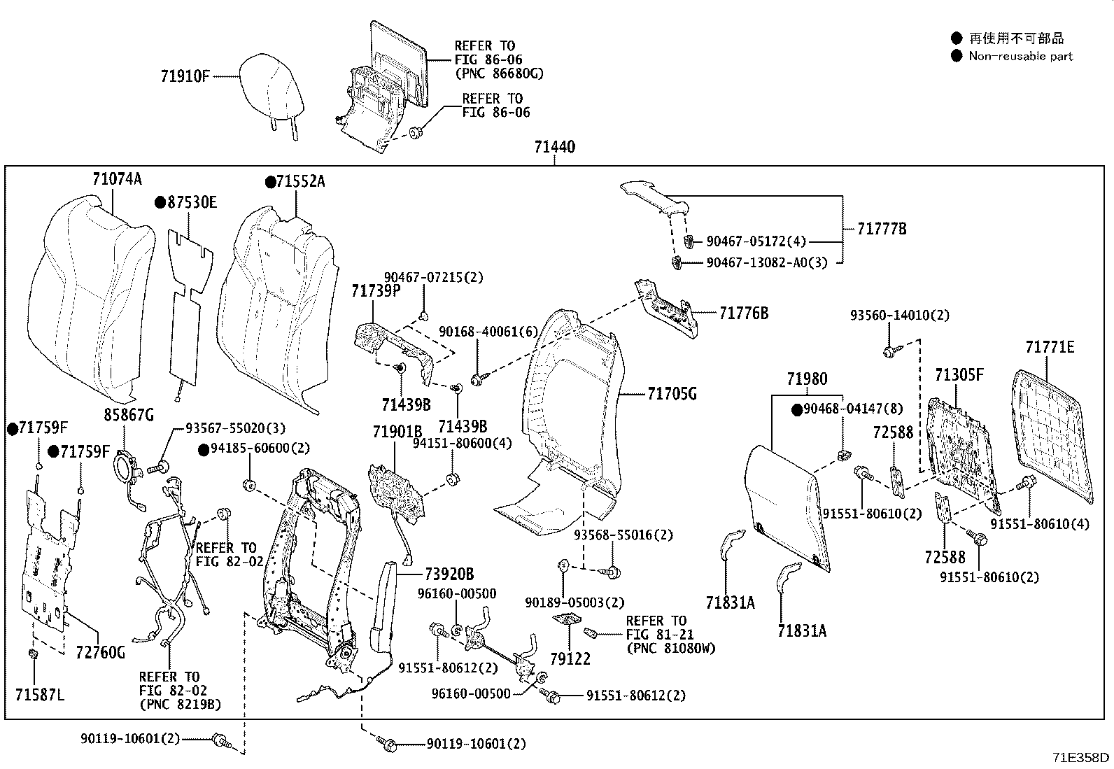 Figure 71E358E
