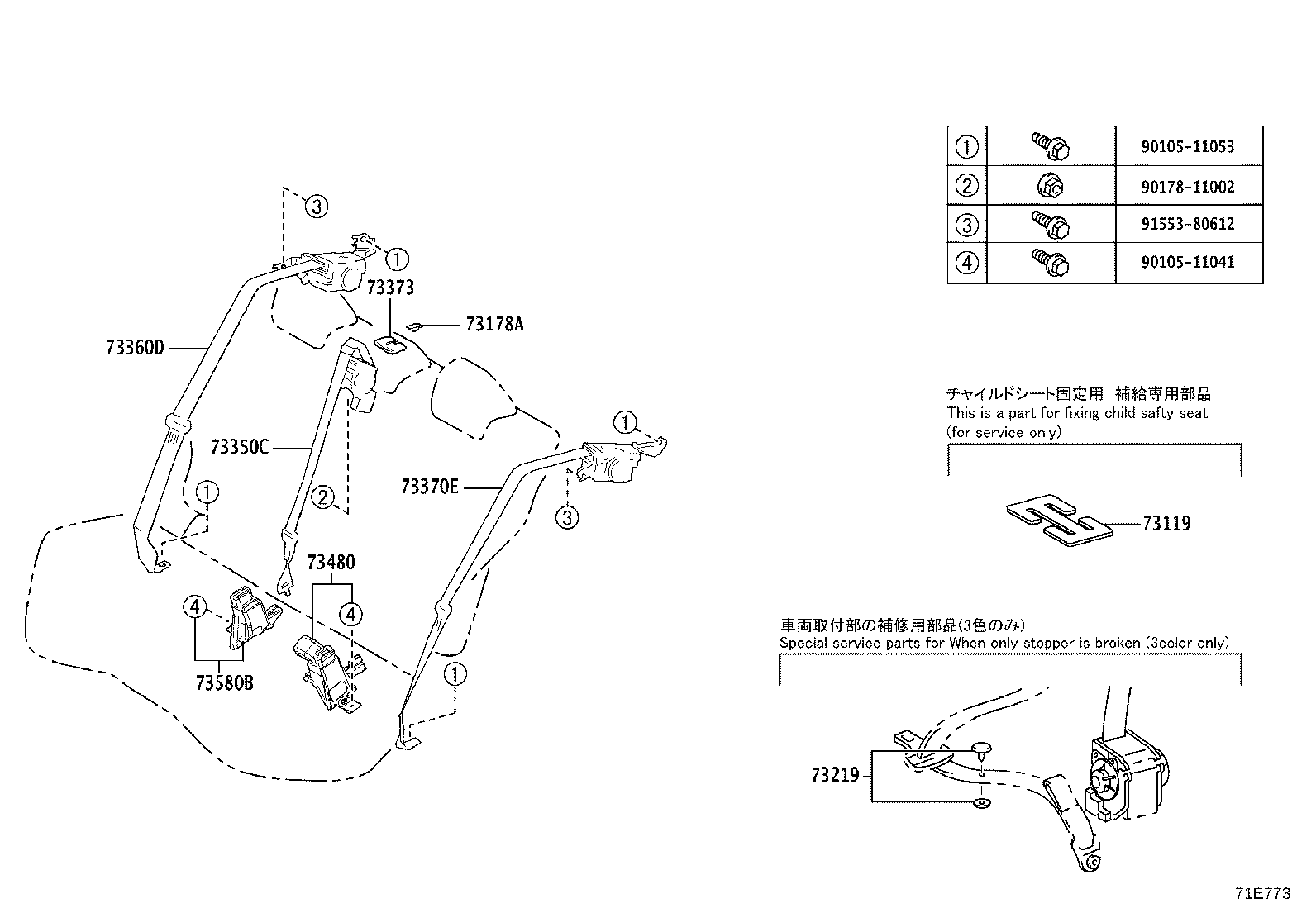 Figure 71E773