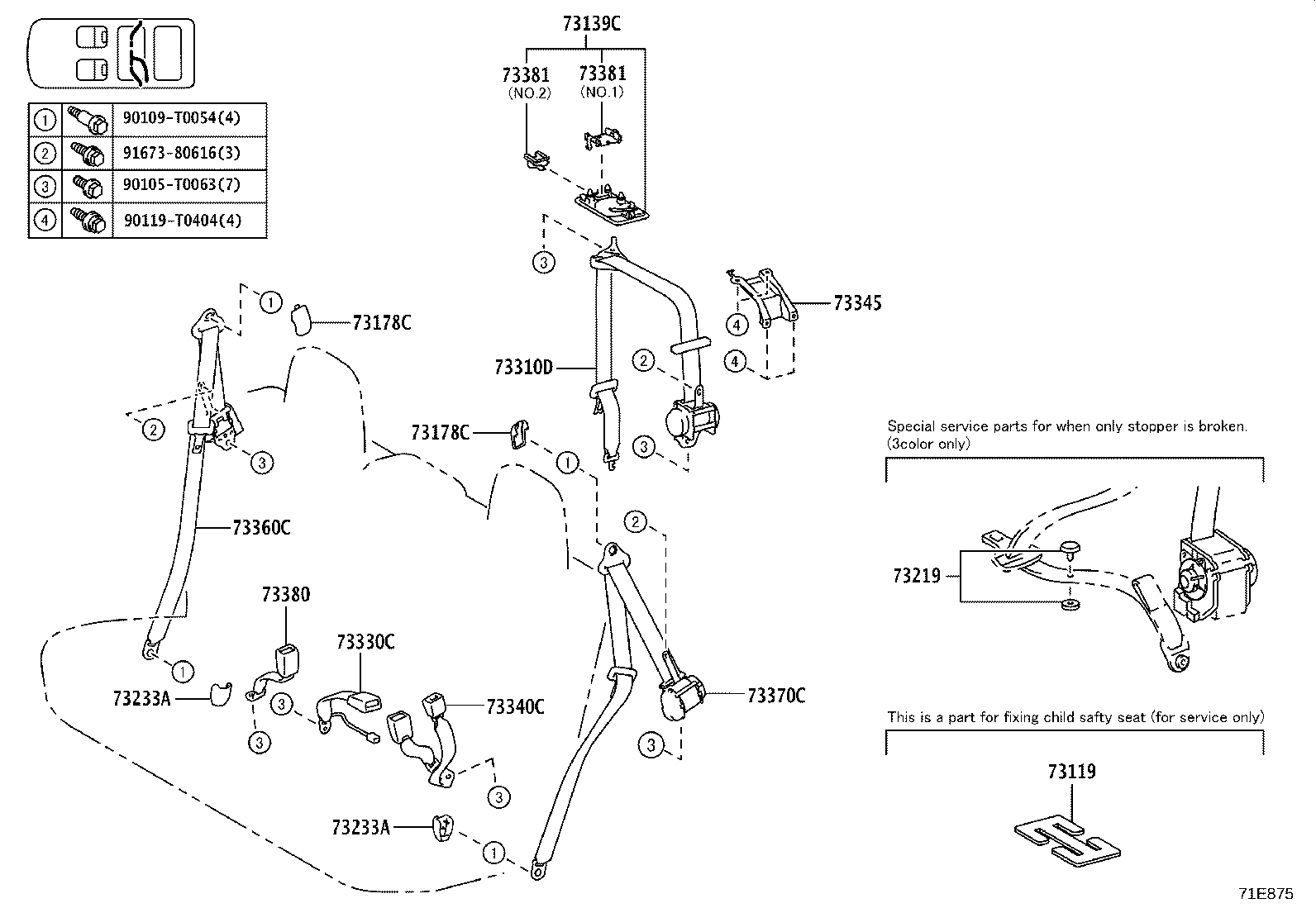 Figure 71E875