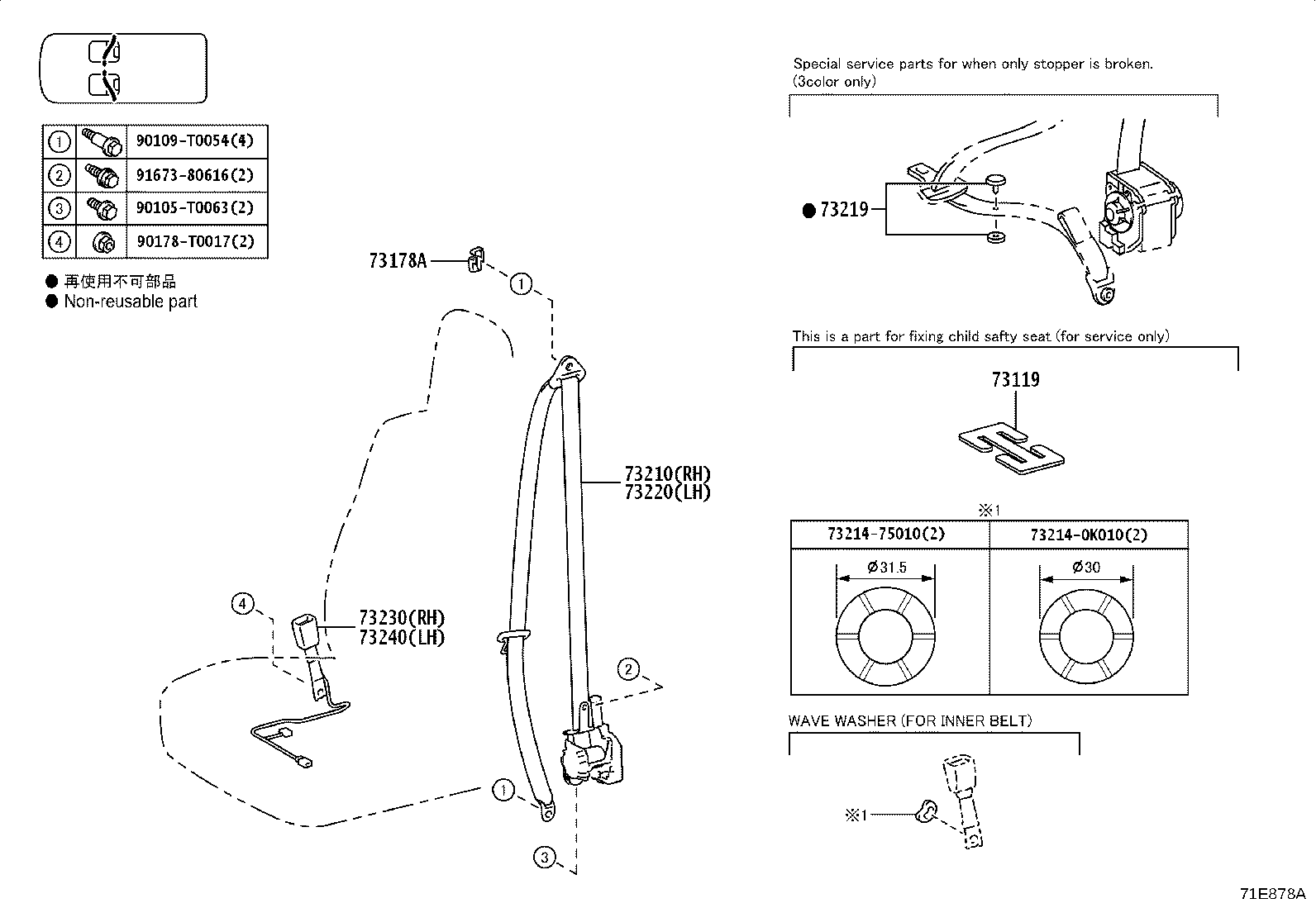 Figure 71E878A