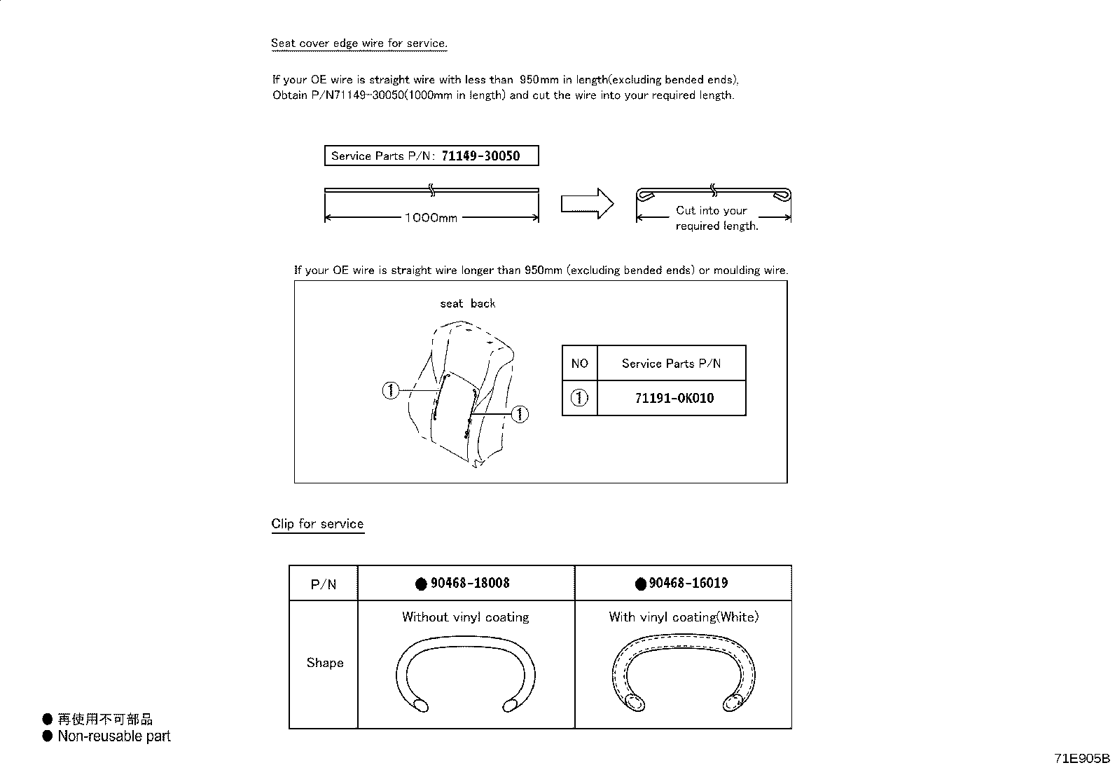 Figure 71E905B