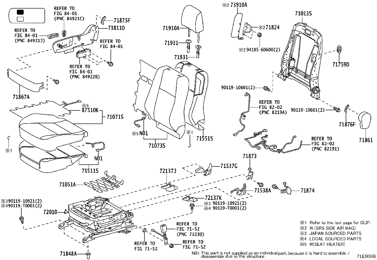 Figure 71E909B