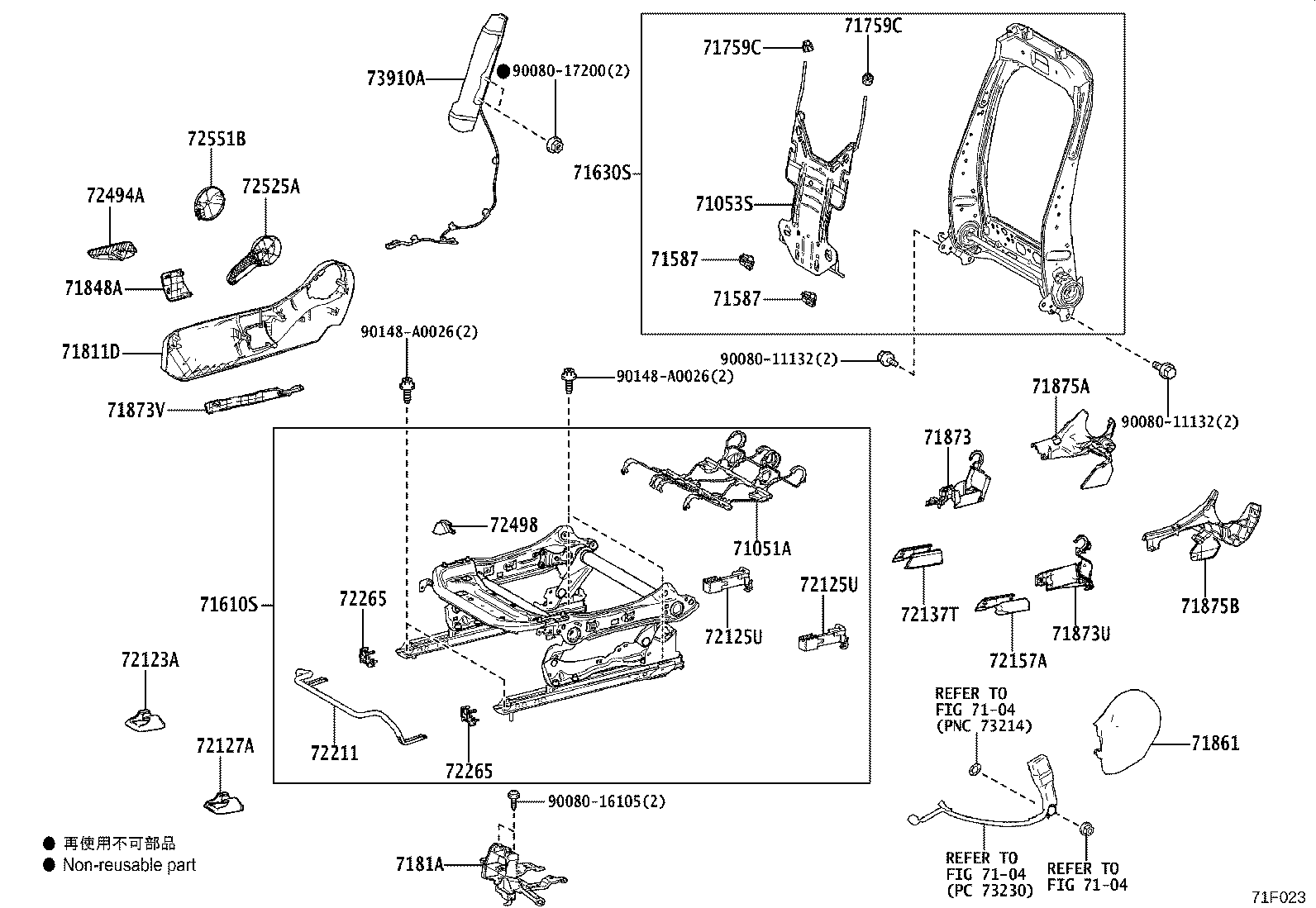 Figure 71F023