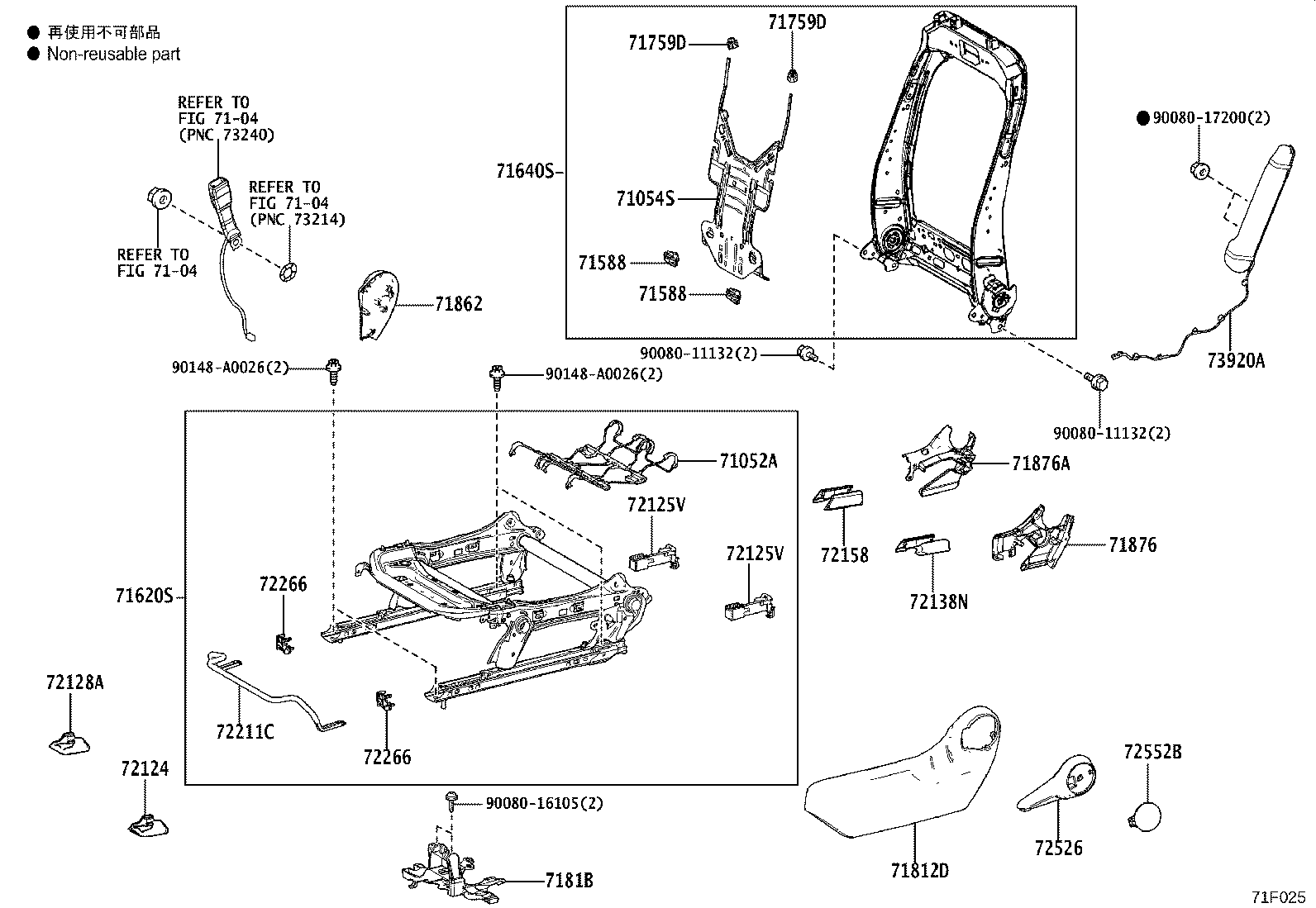 Figure 71F025