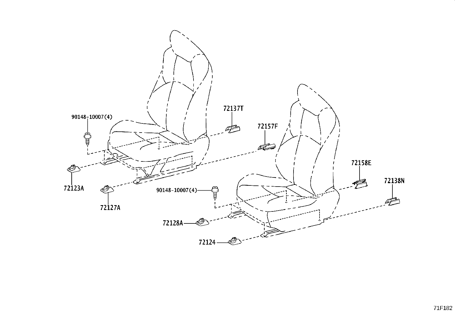 Figure 71F182