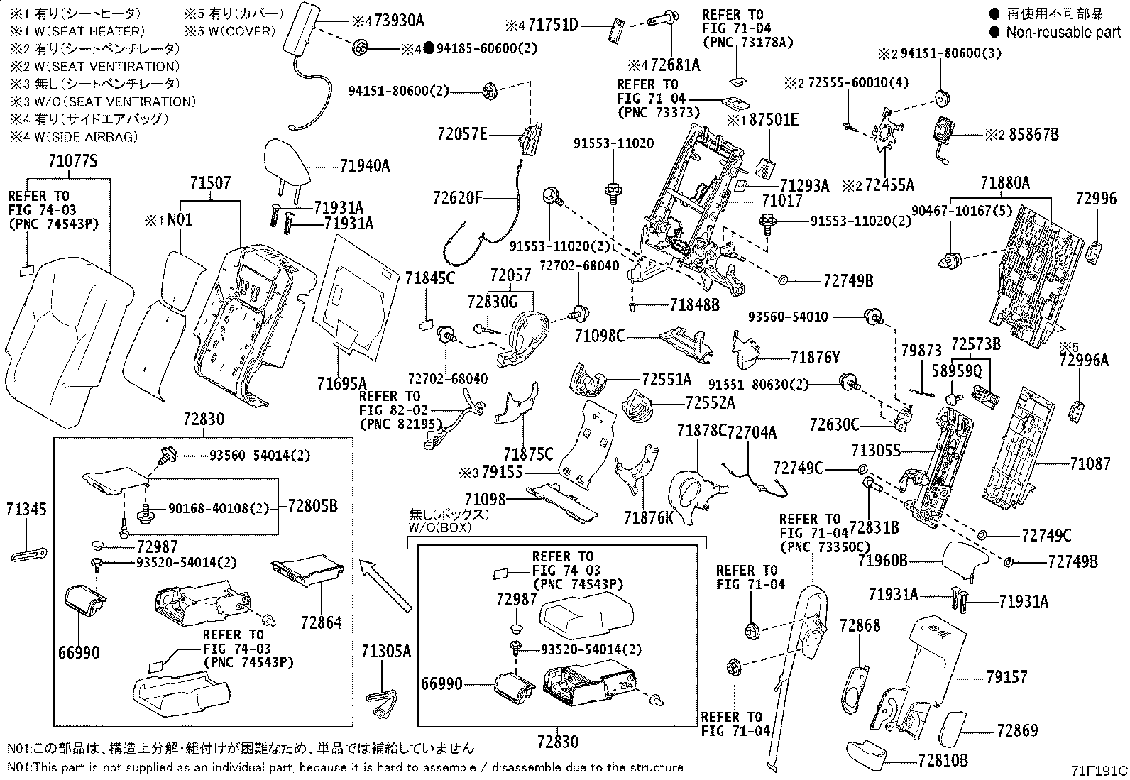 Figure 71F191C