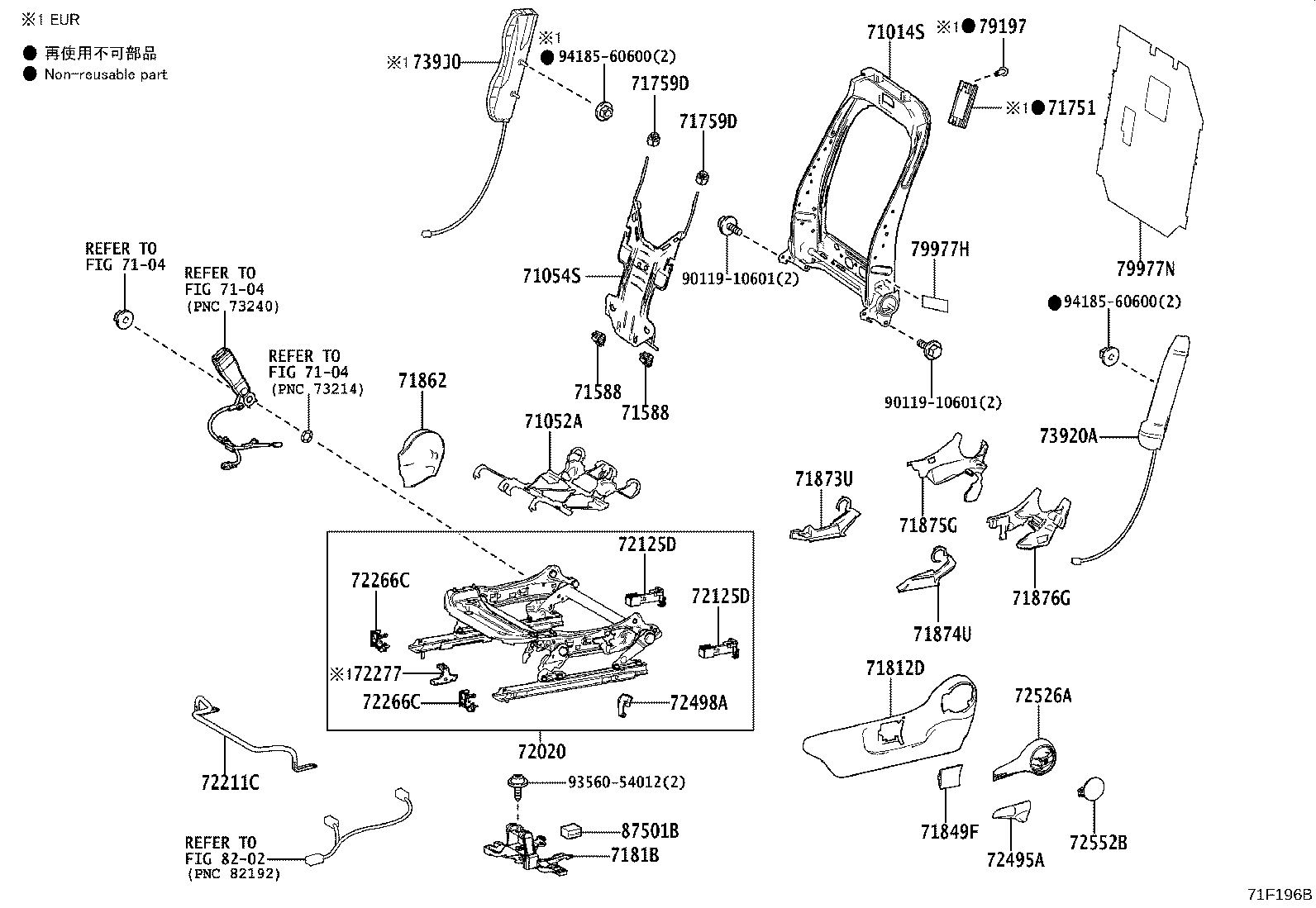 Figure 71F196B