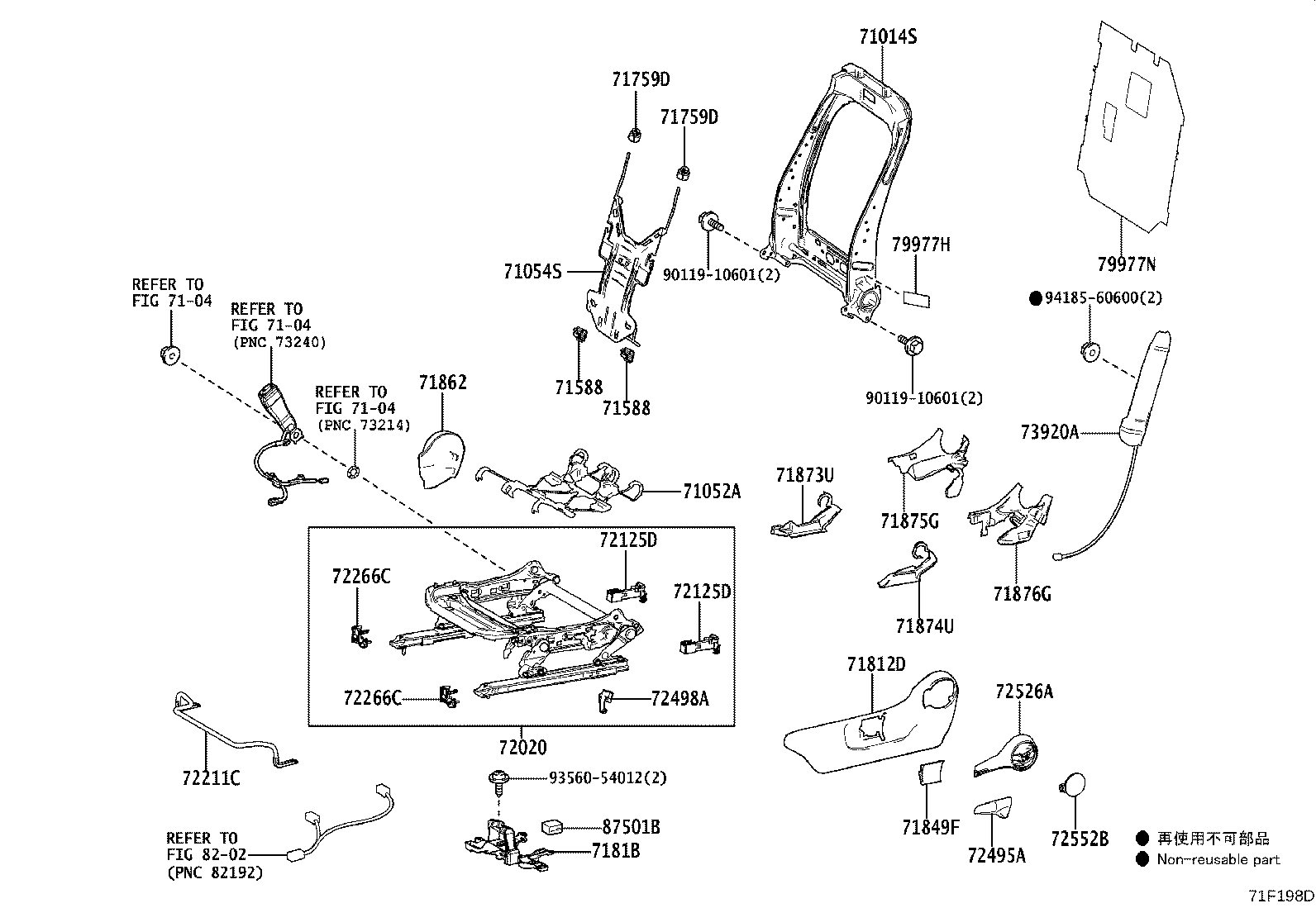 Figure 71F198D