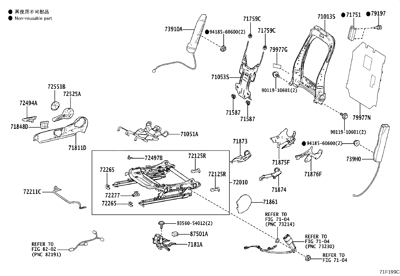 Figure 71F199C