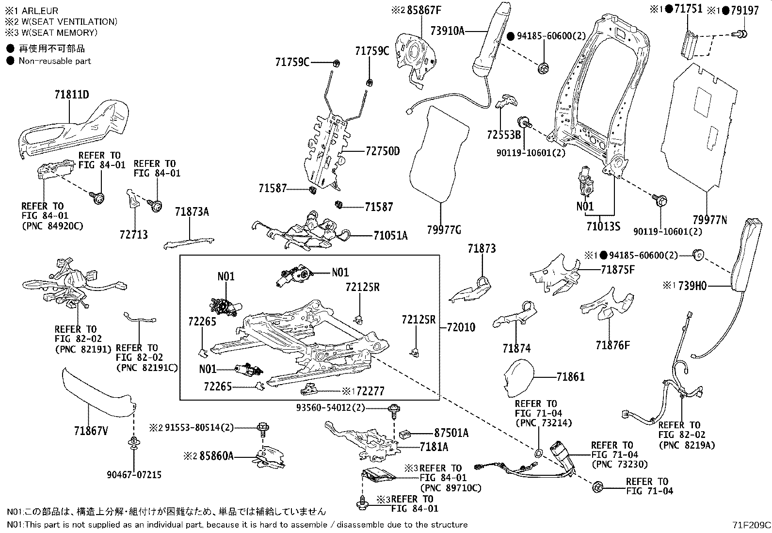Figure 71F209C