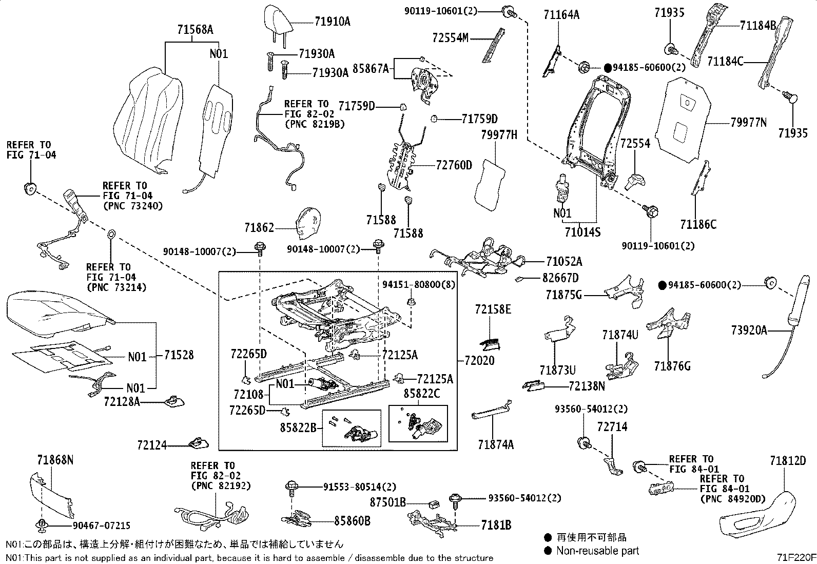 Figure 71F220F