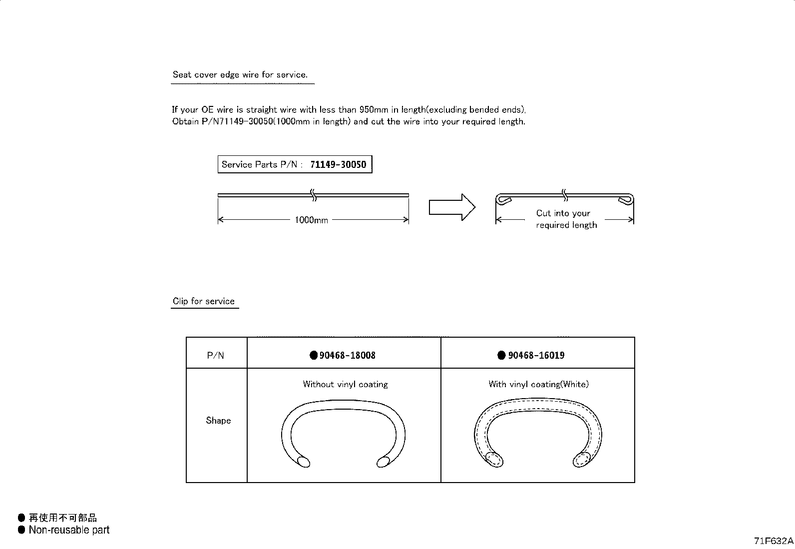 Figure 71F632A