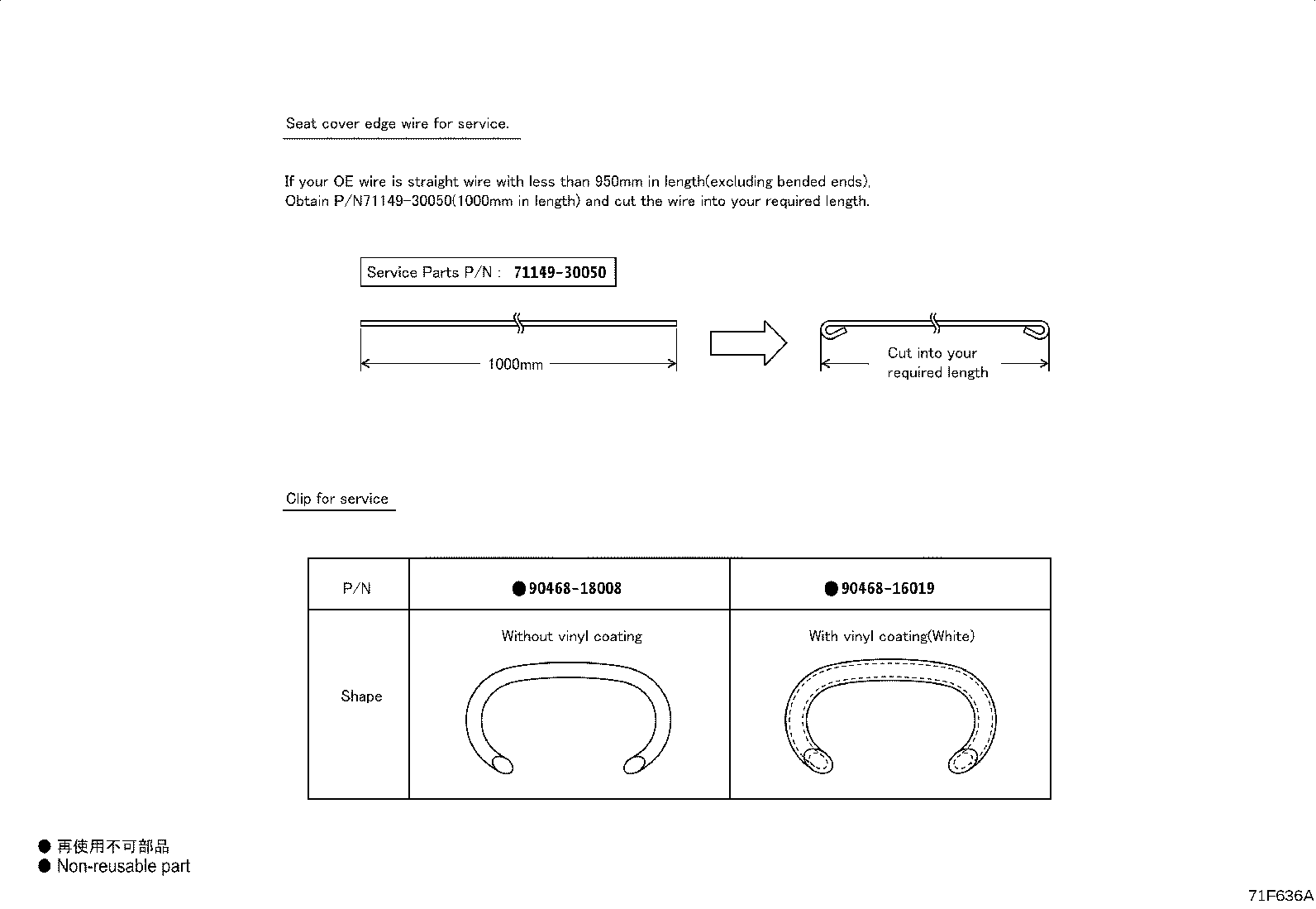 Figure 71F636A