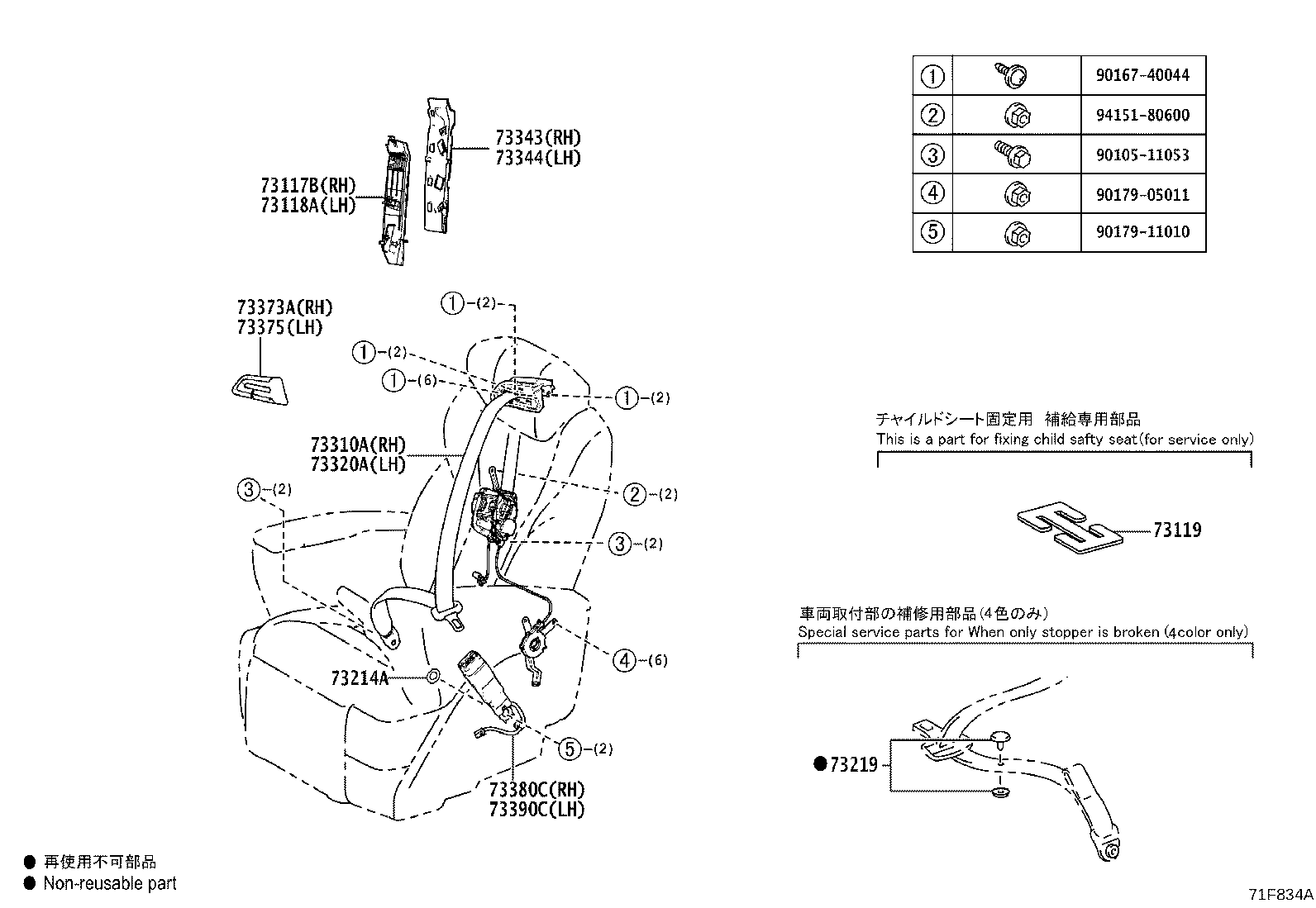 Figure 71F834A