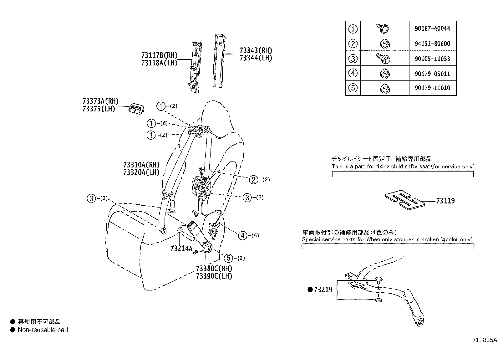 Figure 71F835A