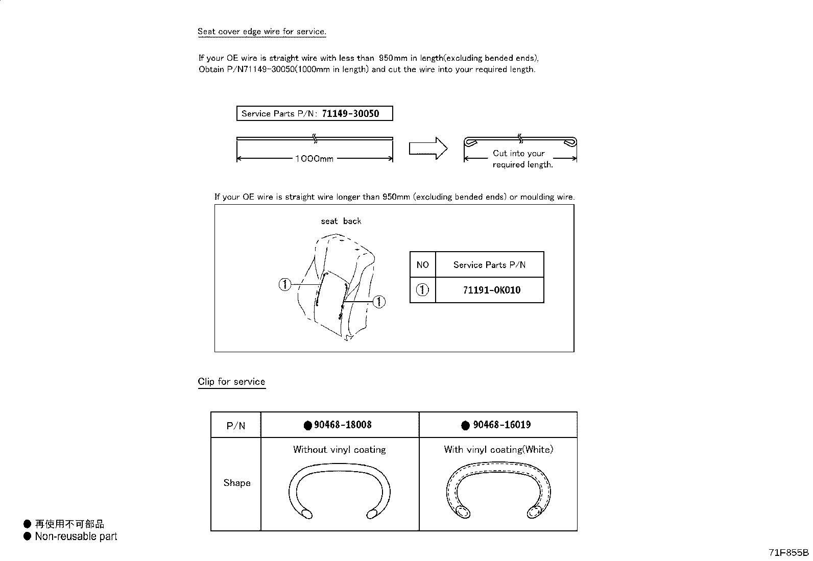 Figure 71F855B