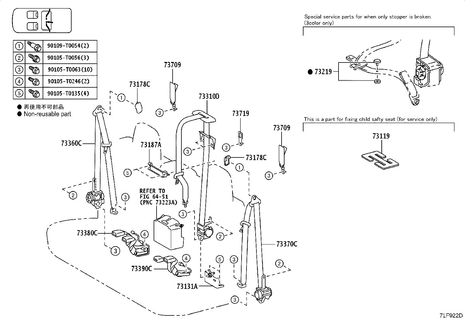 Figure 71F922D