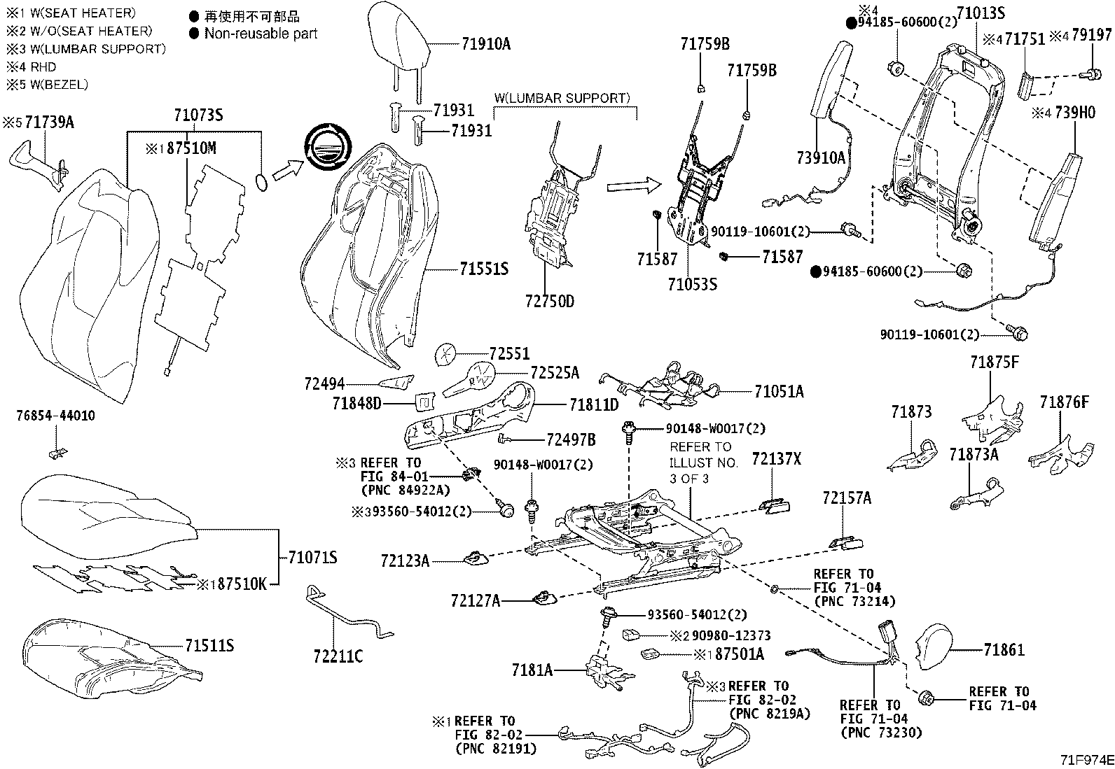 Figure 71F974E