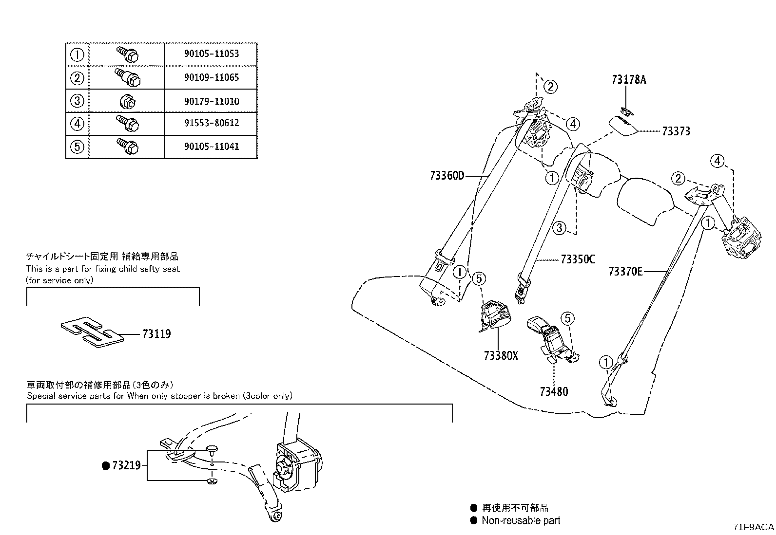 Figure 71F9ACA