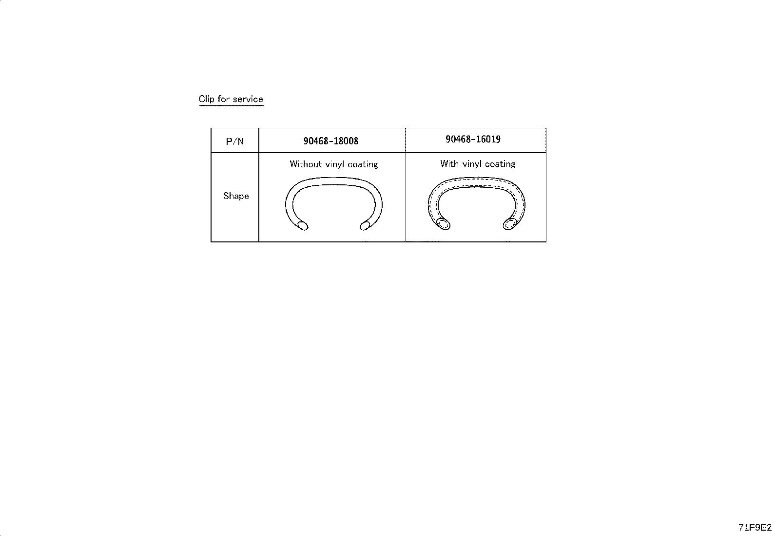 Figure 71F9E2