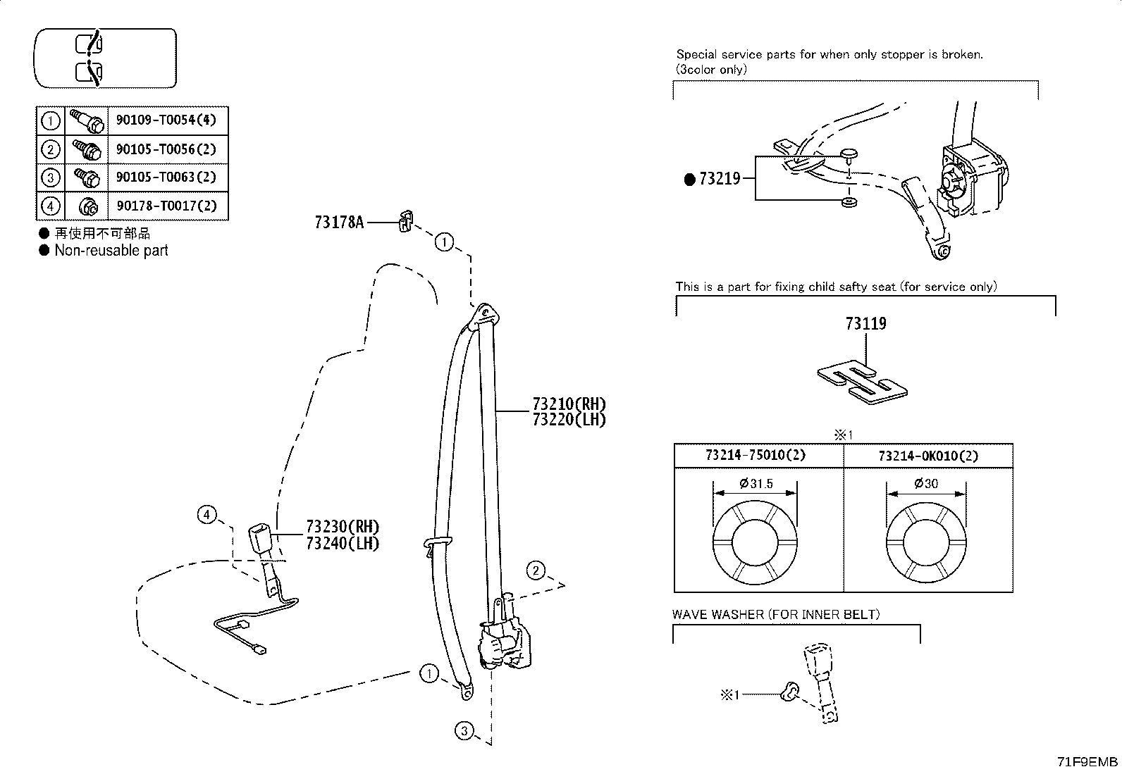 Figure 71F9EMB