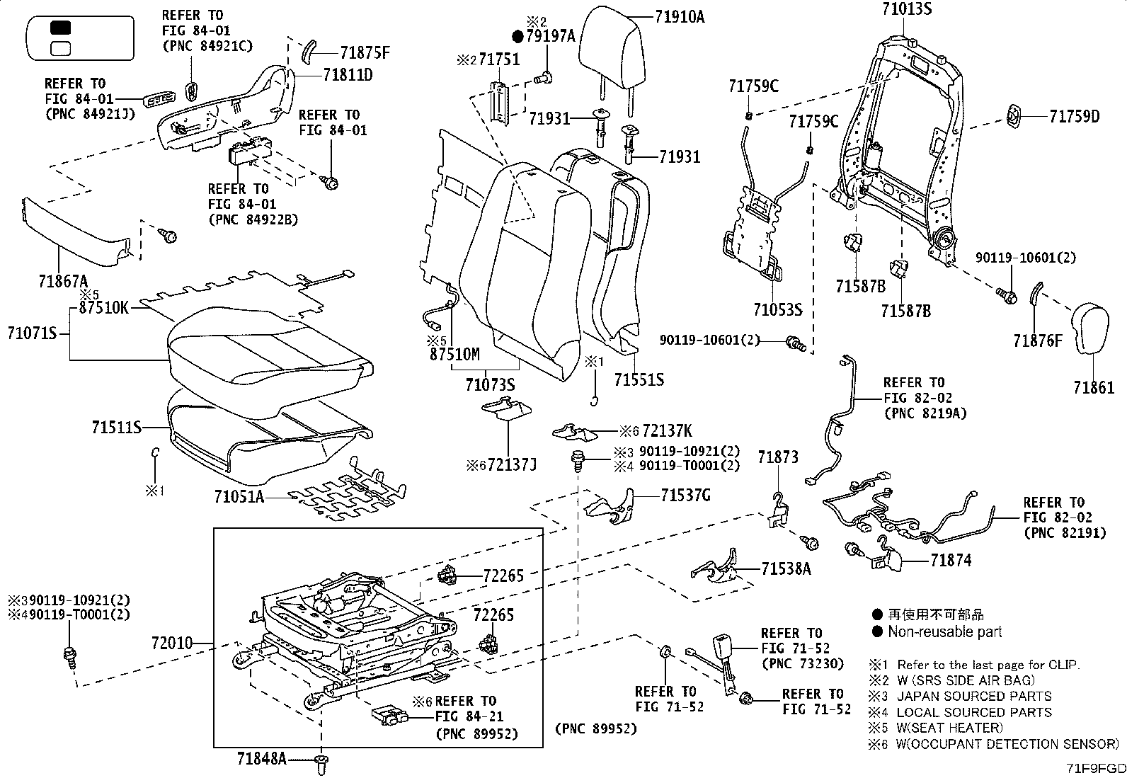 Figure 71F9FGD