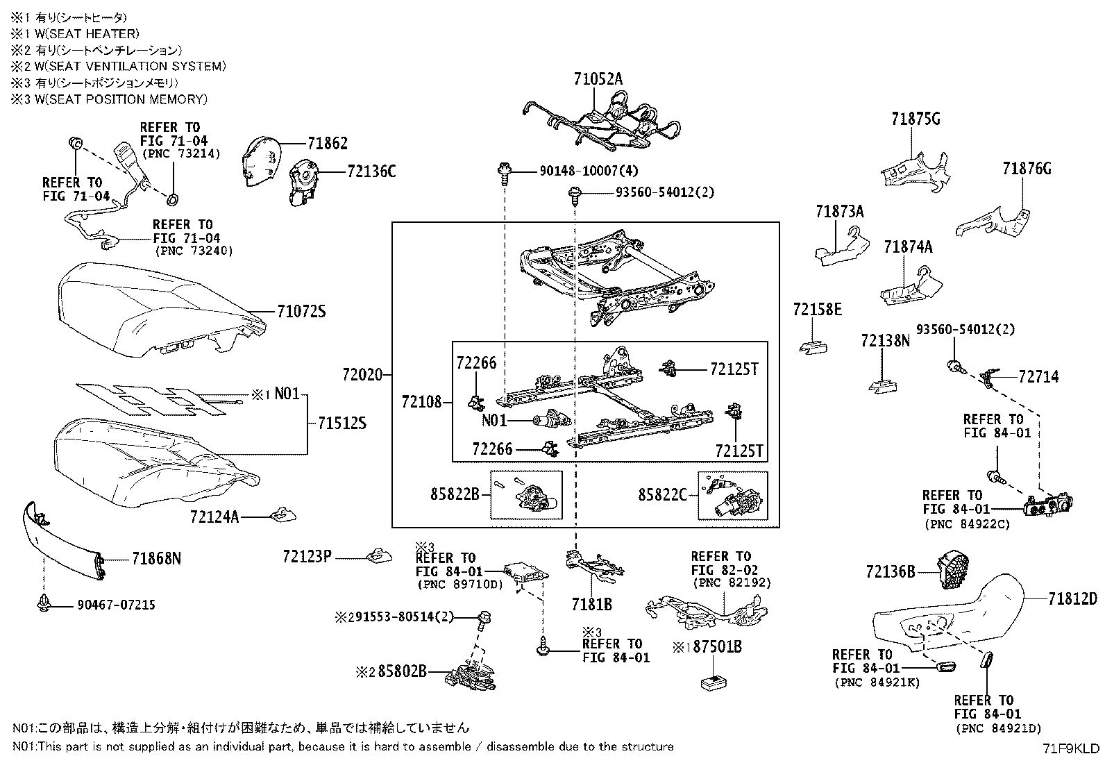 Figure 71F9KLD