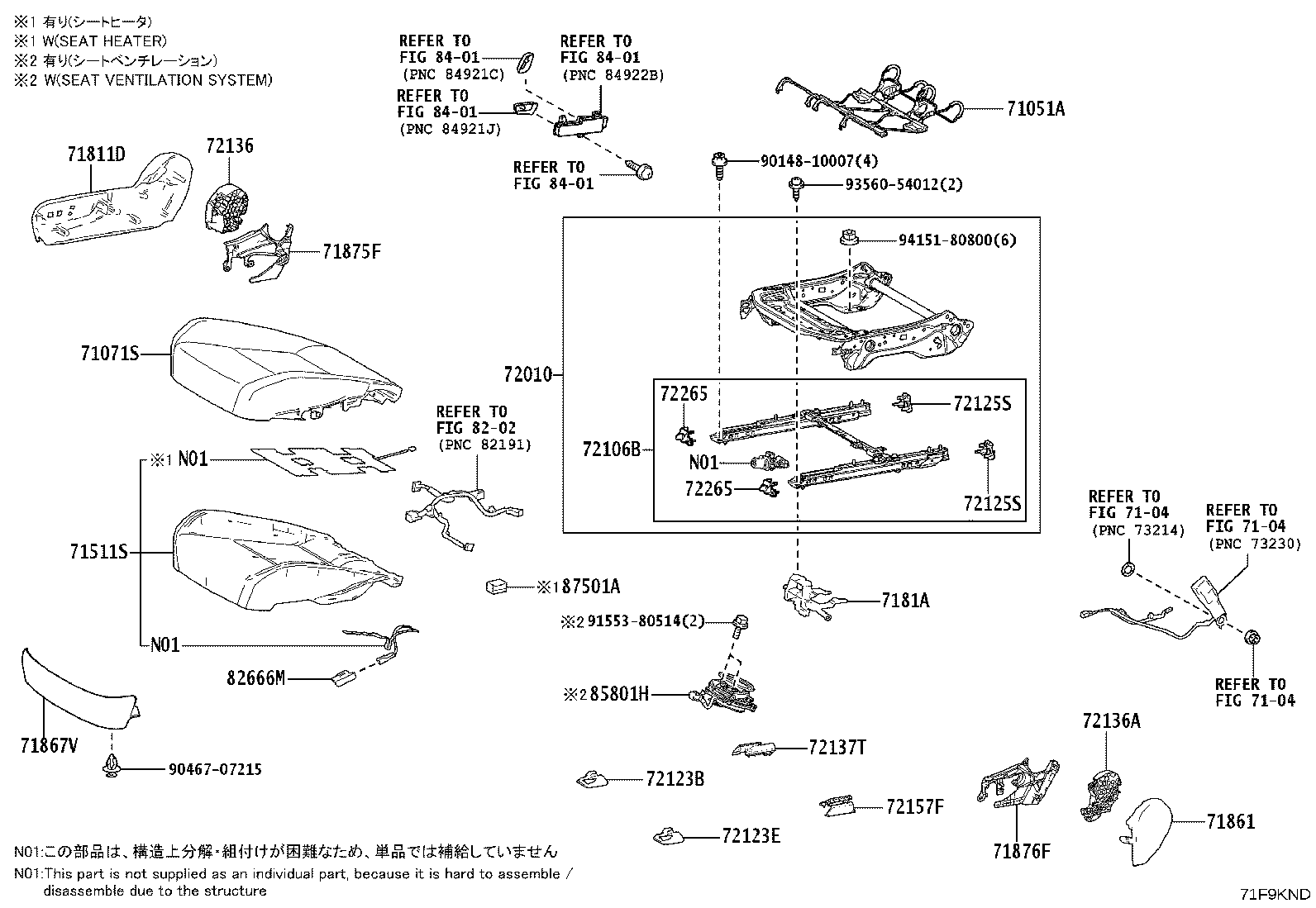 Figure 71F9KND
