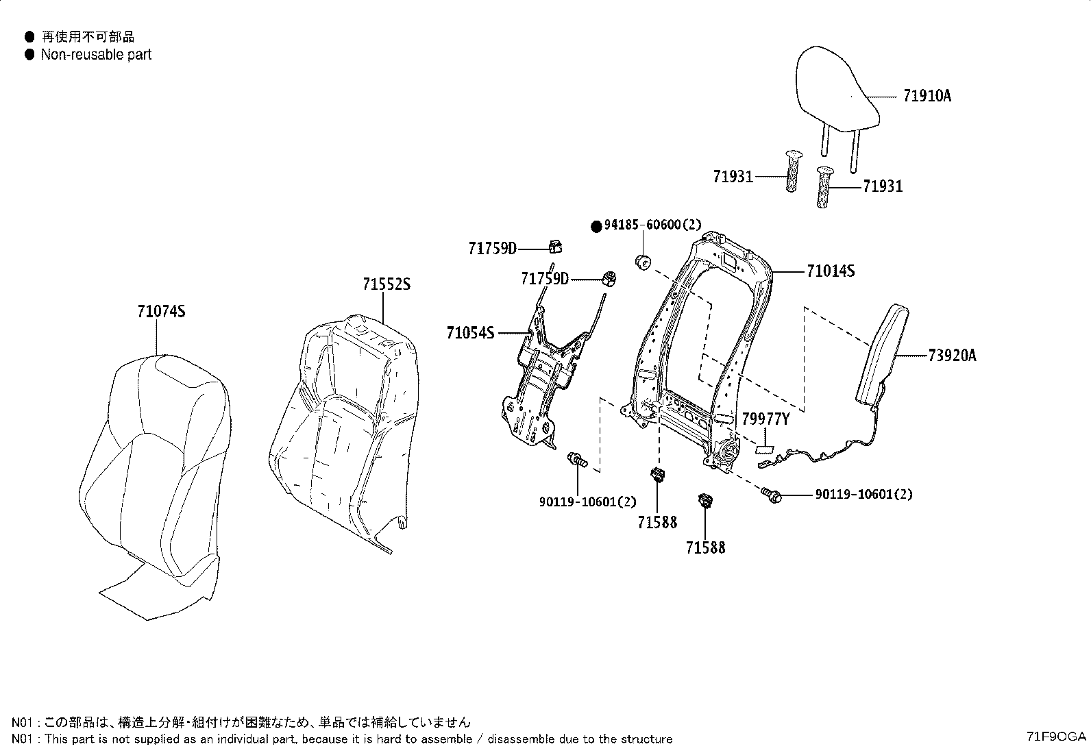 Figure 71F9OGA
