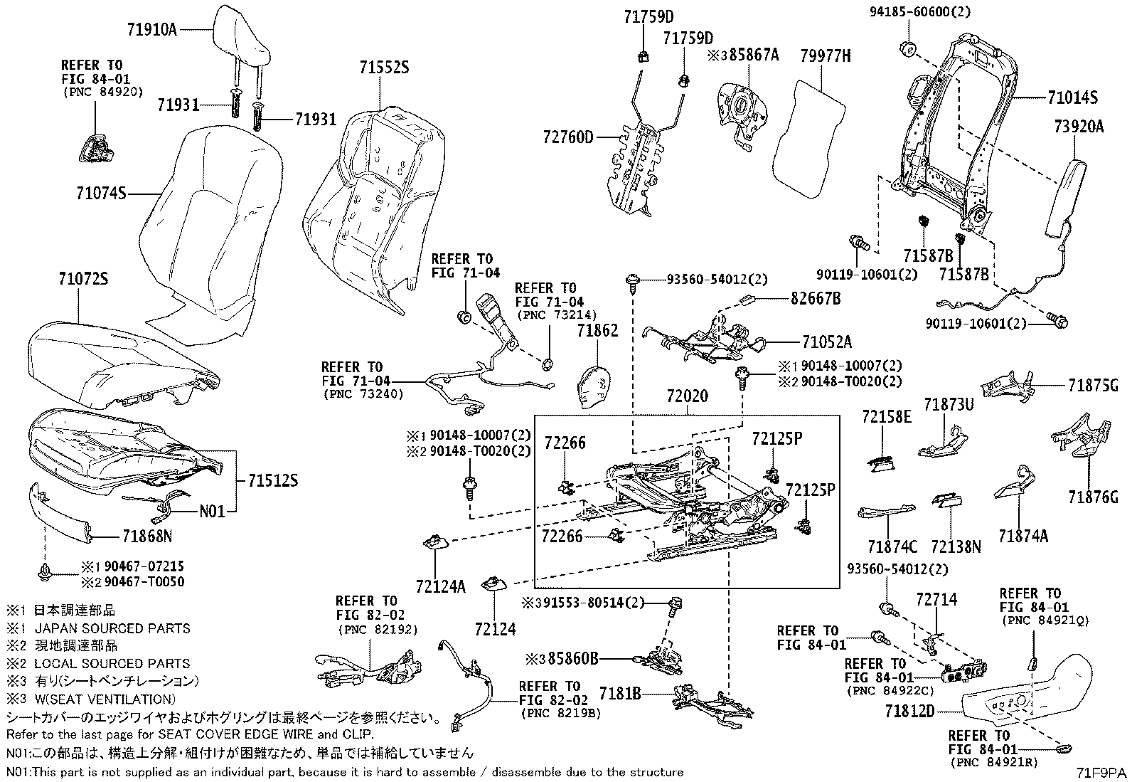 Figure 71F9PA