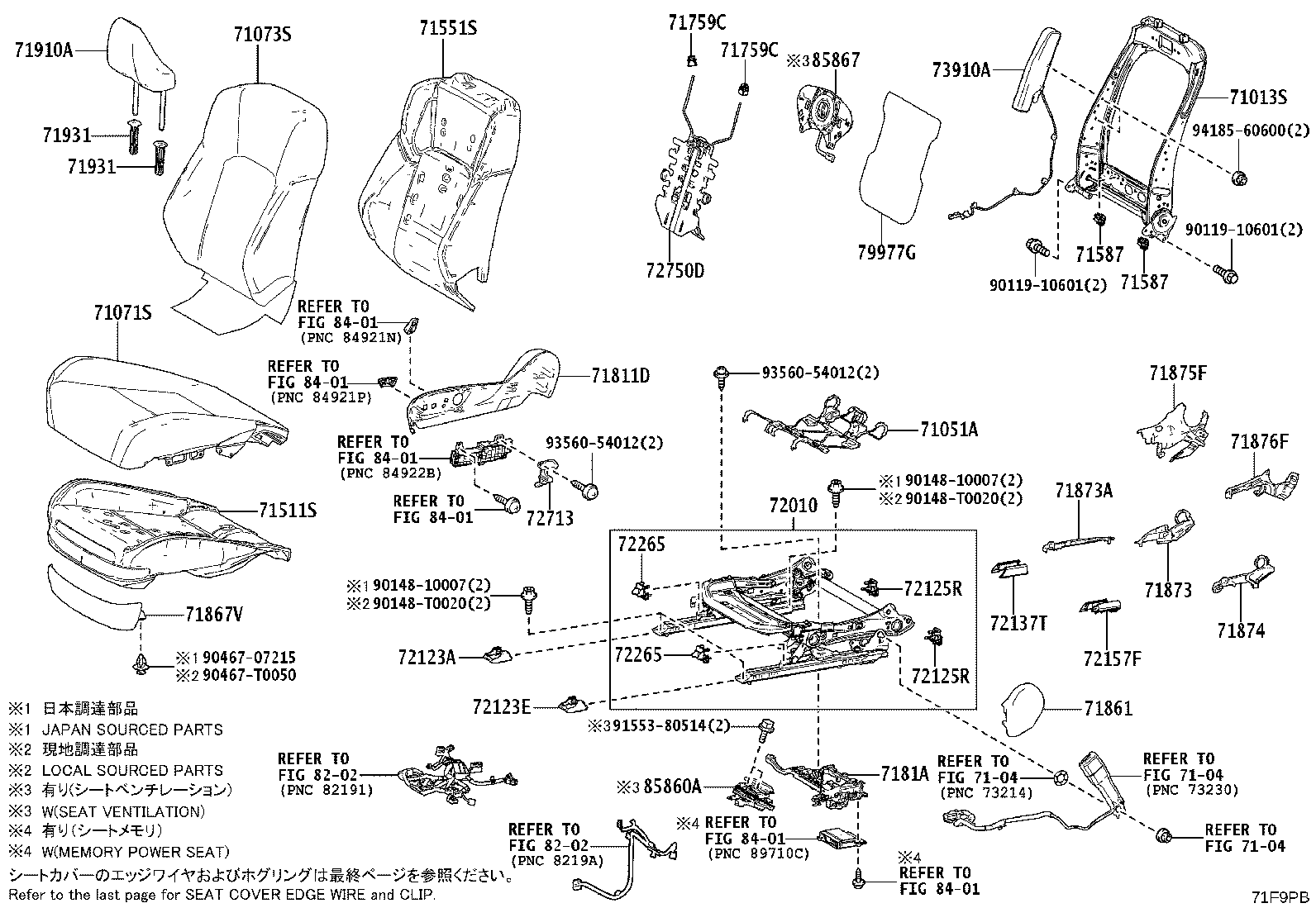 Figure 71F9PB