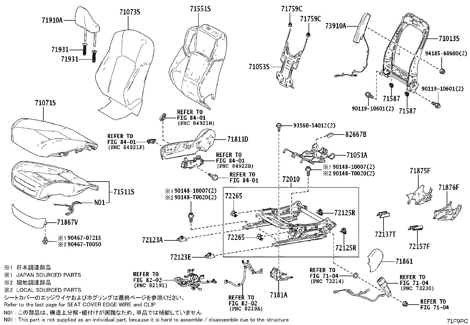 Figure 71F9PC