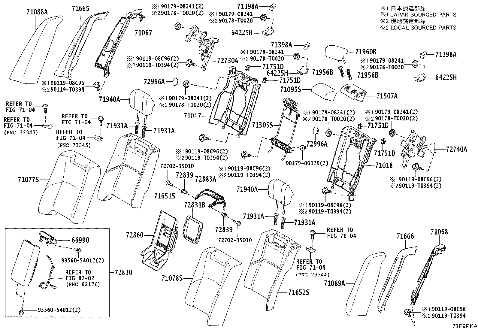 Figure 71F9PKA